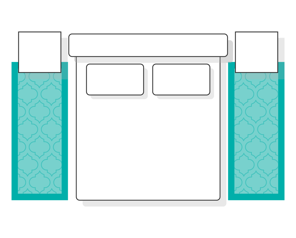 Bedroom runner rug layout
