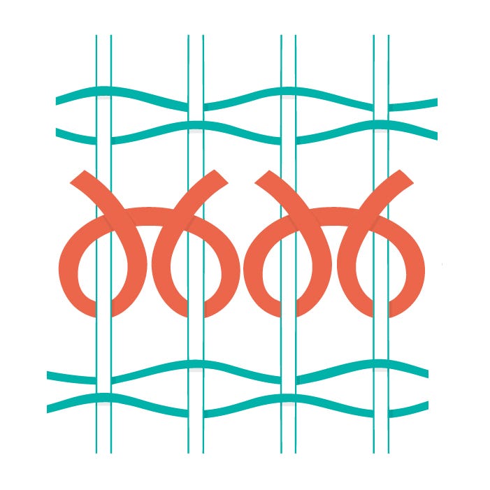 Turkish rug knot