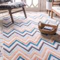 Outdoor Haven Rugs