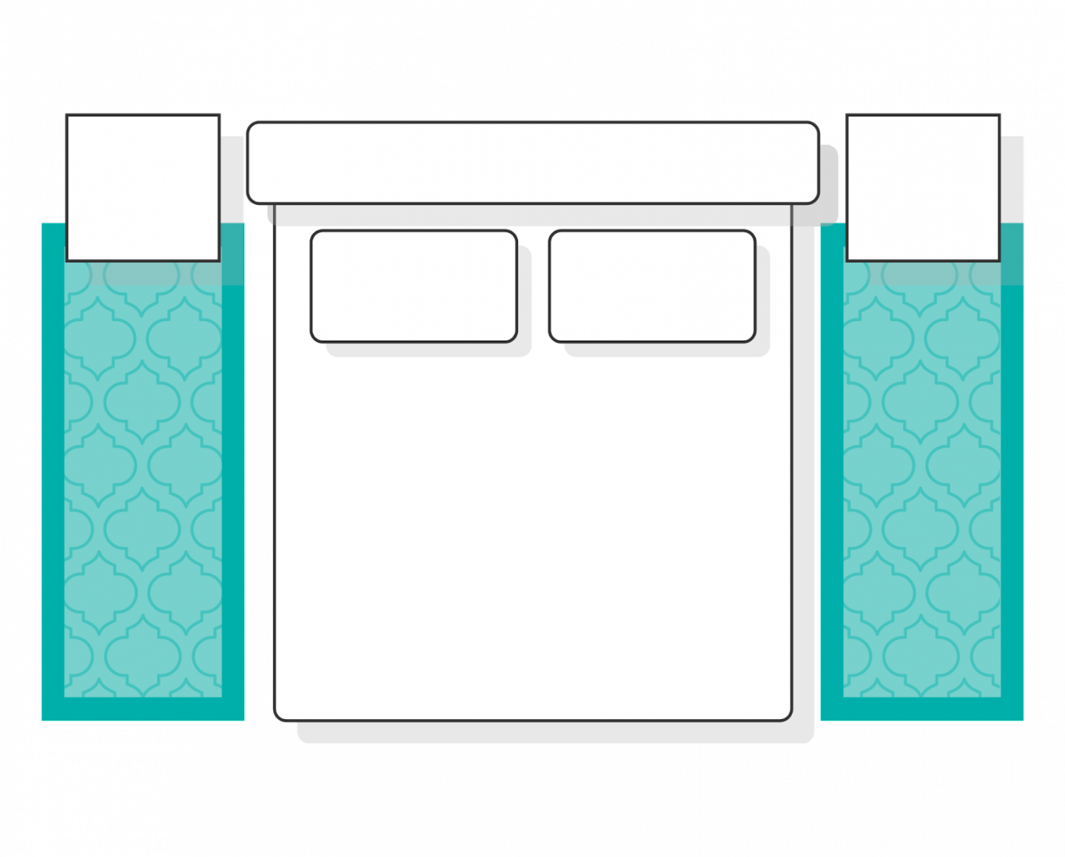 Bedroom Placement